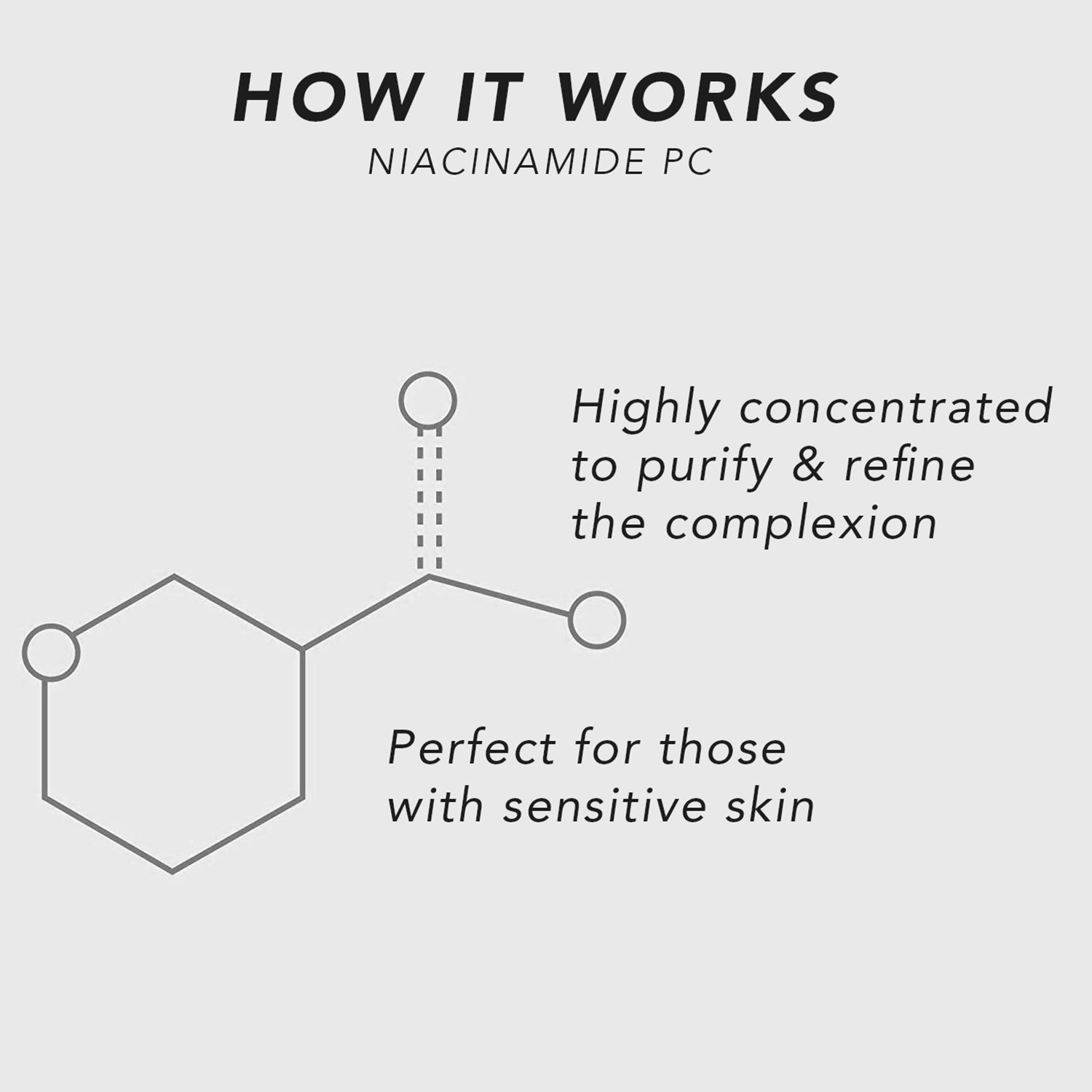Niacinamide Face Serum