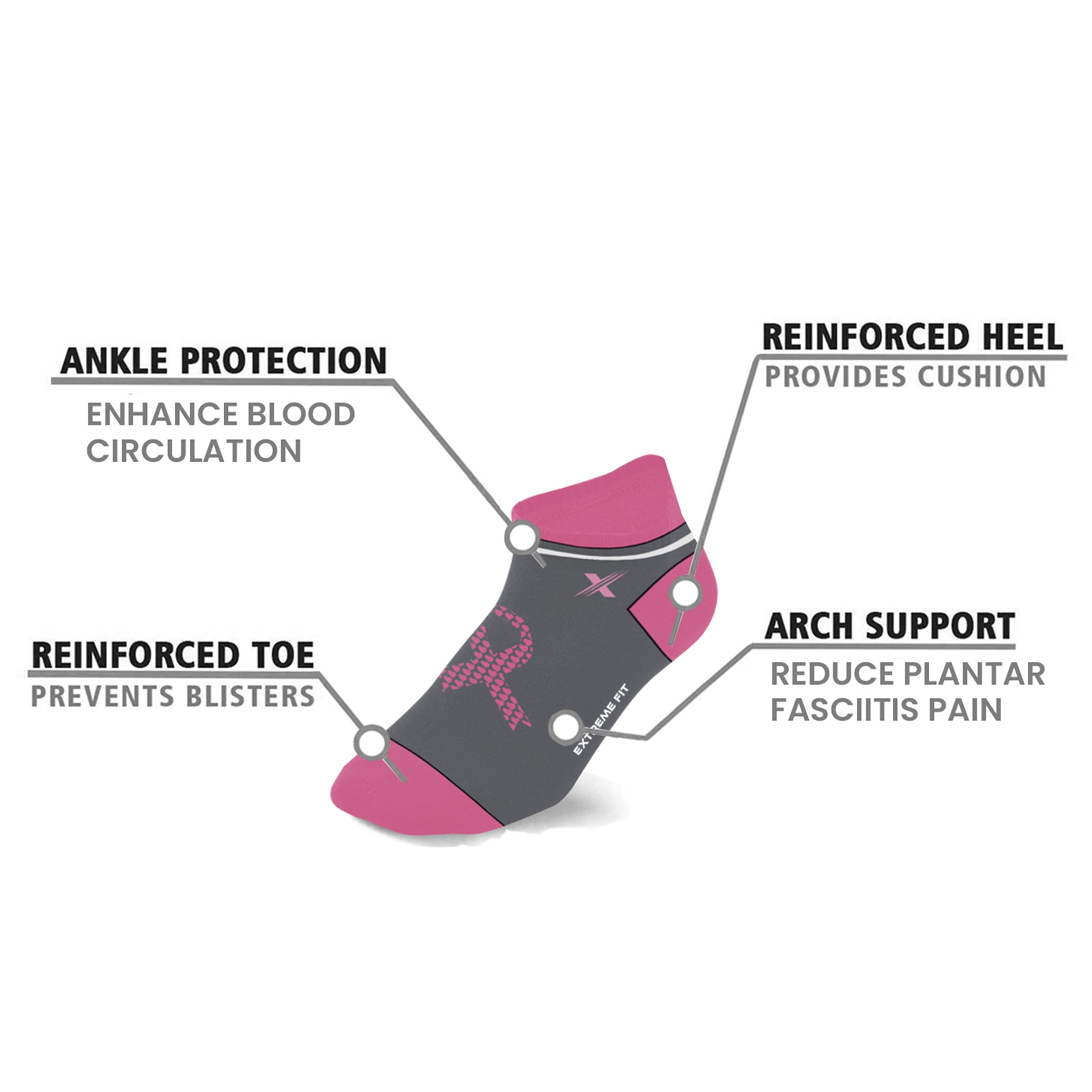 6-Pairs: Breast Cancer Awareness Beautician Ankle Compression Socks